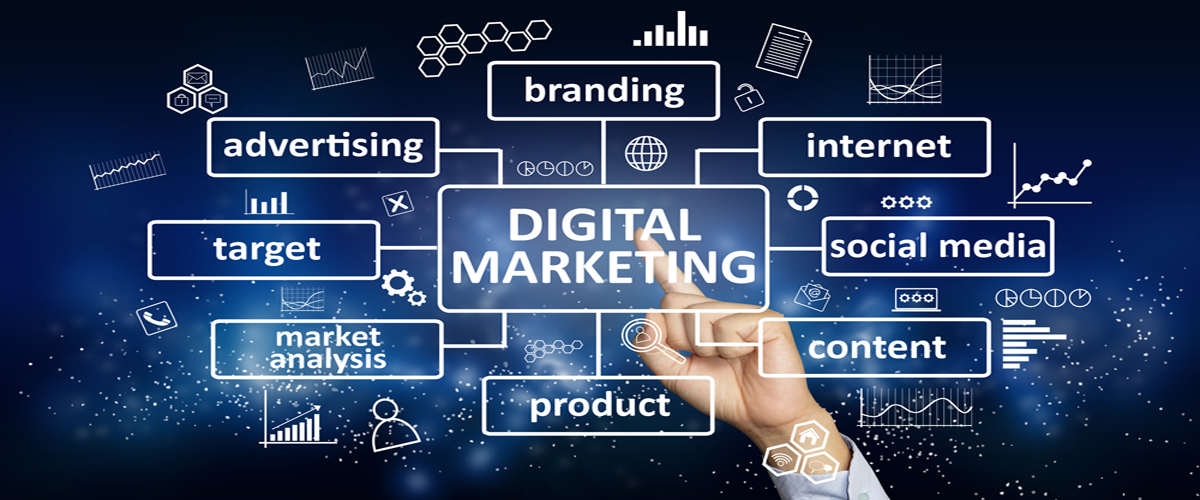 Digital marketing strategy and branding