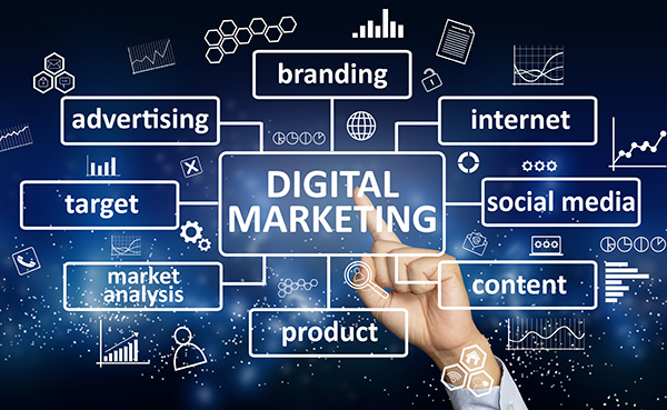 Digital marketing concepts including branding, advertising, social media, content and market analysis